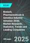 Biotech, Pharmaceuticals & Genetics Industry Almanac 2026: Market Research, Statistics, Trends and Leading Companies - Product Thumbnail Image