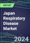 Japan Respiratory Disease Market 2024: Shares and Segment Forecasts - Adenovirus, Coronavirus, Enterovirus, Influenza, Legionella, Mononucleosis, Mycoplasma, Pneumonia, RSV, Rhinovirus, and Tuberculosis - Product Thumbnail Image