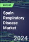 Spain Respiratory Disease Market 2024: Shares and Segment Forecasts - Adenovirus, Coronavirus, Enterovirus, Influenza, Legionella, Mononucleosis, Mycoplasma, Pneumonia, RSV, Rhinovirus, and Tuberculosis - Product Thumbnail Image