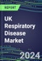 UK Respiratory Disease Market 2024: Shares and Segment Forecasts - Adenovirus, Coronavirus, Enterovirus, Influenza, Legionella, Mononucleosis, Mycoplasma, Pneumonia, RSV, Rhinovirus, and Tuberculosis - Product Thumbnail Image
