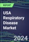 USA Respiratory Disease Market 2024: Shares and Segment Forecasts - Adenovirus, Coronavirus, Enterovirus, Influenza, Legionella, Mononucleosis, Mycoplasma, Pneumonia, RSV, Rhinovirus, and Tuberculosis - Product Thumbnail Image