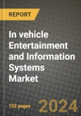 In vehicle Entertainment and Information Systems Market Report: Industry Size, Market Shares Data, Latest Trends, Insights, Growth Potential, CAGR Forecasts to 2034- Product Image