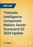 Thematic Intelligence: Component Makers Sector Scorecard Q2 2024 Update- Product Image