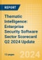 Thematic Intelligence: Enterprise Security Software Sector Scorecard Q2 2024 Update - Product Image