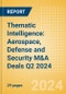 Thematic Intelligence: Aerospace, Defense and Security M&A Deals Q2 2024 - Top Themes - Product Image