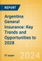 Argentina General Insurance: Key Trends and Opportunities to 2028 - Product Image