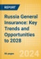 Russia General Insurance: Key Trends and Opportunities to 2028 - Product Image