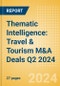 Thematic Intelligence: Travel & Tourism M&A Deals Q2 2024 - Top Themes - Product Image