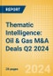 Thematic Intelligence: Oil & Gas M&A Deals Q2 2024 - Top Themes - Product Thumbnail Image