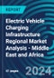 Electric Vehicle Charging Infrastructure Regional Market Analysis - Middle East and Africa - Product Thumbnail Image