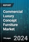 Commercial Luxury Concept Furniture Market by Product, Style, Price Range, Material, Application, Sales Channel, End-Users - Global Forecast 2025-2030 - Product Image