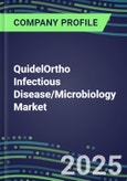 2025 QuidelOrtho Infectious Disease/Microbiology Market Shares and Competitive Position by Product and Country-Performance, Capabilities, Goals and Strategies- Product Image