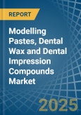 Modelling Pastes, Dental Wax and Dental Impression Compounds - Market Analysis, Forecast, Size, Trends and Insights- Product Image