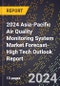 2024 Asia-Pacific Air Quality Monitoring System Market Forecast (2025-2030 Outlook)-High Tech Outlook Report - Product Thumbnail Image