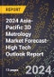2024 Asia-Pacific 3D Metrology Market Forecast (2025-2030 Outlook)-High Tech Outlook Report - Product Thumbnail Image