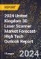2024 United Kingdom 3D Laser Scanner Market Forecast (2025-2030 Outlook)-High Tech Outlook Report - Product Thumbnail Image