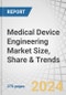 Medical Device Engineering Market Size, Share & Trends by Service Type (Product Support & Maintenance Services, Regulatory Consulting Services), Device Type (Patient Monitoring Devices & Life Support Devices, Medical Lasers, IVD Devices) - Global Forecast to 2029 - Product Image
