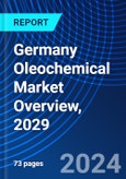 Germany Oleochemical Market Overview, 2029- Product Image