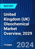 United Kingdom (UK) Oleochemical Market Overview, 2029- Product Image