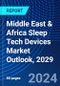 Middle East & Africa Sleep Tech Devices Market Outlook, 2029 - Product Thumbnail Image