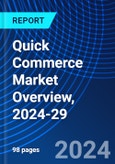 Quick Commerce Market Overview, 2024-29- Product Image