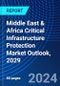 Middle East & Africa Critical Infrastructure Protection Market Outlook, 2029 - Product Thumbnail Image