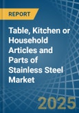 Table, Kitchen or Household Articles and Parts of Stainless Steel - Market Analysis, Forecast, Size, Trends and Insights- Product Image