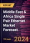 Middle East & Africa Single Pair Ethernet Market Forecast to 2030 - Regional Analysis - by Type, Infrastructure & Device Components and Application - Product Thumbnail Image