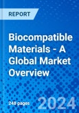 Biocompatible Materials - A Global Market Overview- Product Image