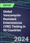 2024-2028 Global Vancomycin-Resistant Enterococcus (VRE) Testing in 90 Countries: Five-Year Volume and Sales Forecasts, Supplier Sales and Shares, Competitive Analysis, Diagnostic Assays and Instrumentation - Product Image