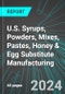 U.S. Syrups (except Maple), Powders, Mixes, Pastes, Honey & Egg Substitute Manufacturing: Analytics, Extensive Financial Benchmarks, Metrics and Revenue Forecasts to 2030 - Product Thumbnail Image