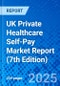 UK Private Healthcare Self-Pay Market Report (7th Edition) - Product Image