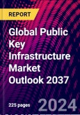 Global Public Key Infrastructure Market Outlook 2037- Product Image