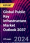 Global Public Key Infrastructure Market Outlook 2037 - Product Thumbnail Image
