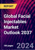 Global Facial Injectables Market Outlook 2037- Product Image