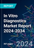 In Vitro Diagnostics Market Report 2024-2034- Product Image