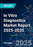 In Vitro Diagnostics Market Report 2025-2035- Product Image