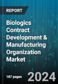 Biologics Contract Development & Manufacturing Organization Market by Type, Product Type, Disease Indication, Service Type, End-User - Global Forecast 2025-2030- Product Image