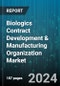 Biologics Contract Development & Manufacturing Organization Market by Type, Product Type, Disease Indication, Service Type, End-User - Global Forecast 2025-2030 - Product Image