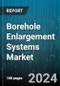Borehole Enlargement Systems Market by Reamer Type, Location of Deployment - Global Forecast 2025-2030 - Product Thumbnail Image