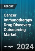 Cancer Immunotherapy Drug Discovery Outsourcing Market by Cancer Type, Drug Type, Service Type - Global Forecast 2025-2030- Product Image