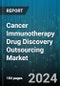 Cancer Immunotherapy Drug Discovery Outsourcing Market by Cancer Type, Drug Type, Service Type - Global Forecast 2025-2030 - Product Image
