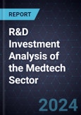 R&D Investment Analysis of the Medtech Sector- Product Image