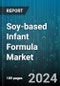 Soy-based Infant Formula Market by Type, Age Group, Distribution Channel - Global Forecast 2025-2030 - Product Image