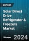Solar Direct Drive Refrigerator & Freezers Market by Position, Capacity, End-Use - Global Forecast 2025-2030 - Product Thumbnail Image