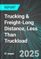 Trucking & Freight-Long Distance, Less Than Truckload (LTL) (U.S.): Analytics, Extensive Financial Benchmarks, Metrics and Revenue Forecasts to 2031 - Product Thumbnail Image
