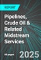 Pipelines, Crude Oil & Related Midstream Services (U.S.): Analytics, Extensive Financial Benchmarks, Metrics and Revenue Forecasts to 2031 - Product Thumbnail Image