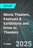 Movie (Motion Pictures) Theaters, Festivals & Exhibitions and Drive-In Theaters (U.S.): Analytics, Extensive Financial Benchmarks, Metrics and Revenue Forecasts to 2031- Product Image