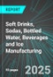 Soft Drinks, Sodas, Bottled Water, Beverages and Ice Manufacturing (U.S.): Analytics, Extensive Financial Benchmarks, Metrics and Revenue Forecasts to 2031 - Product Image