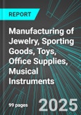 Manufacturing of Jewelry, Sporting Goods, Toys, Office Supplies, Musical Instruments (U.S.): Analytics, Extensive Financial Benchmarks, Metrics and Revenue Forecasts to 2031- Product Image